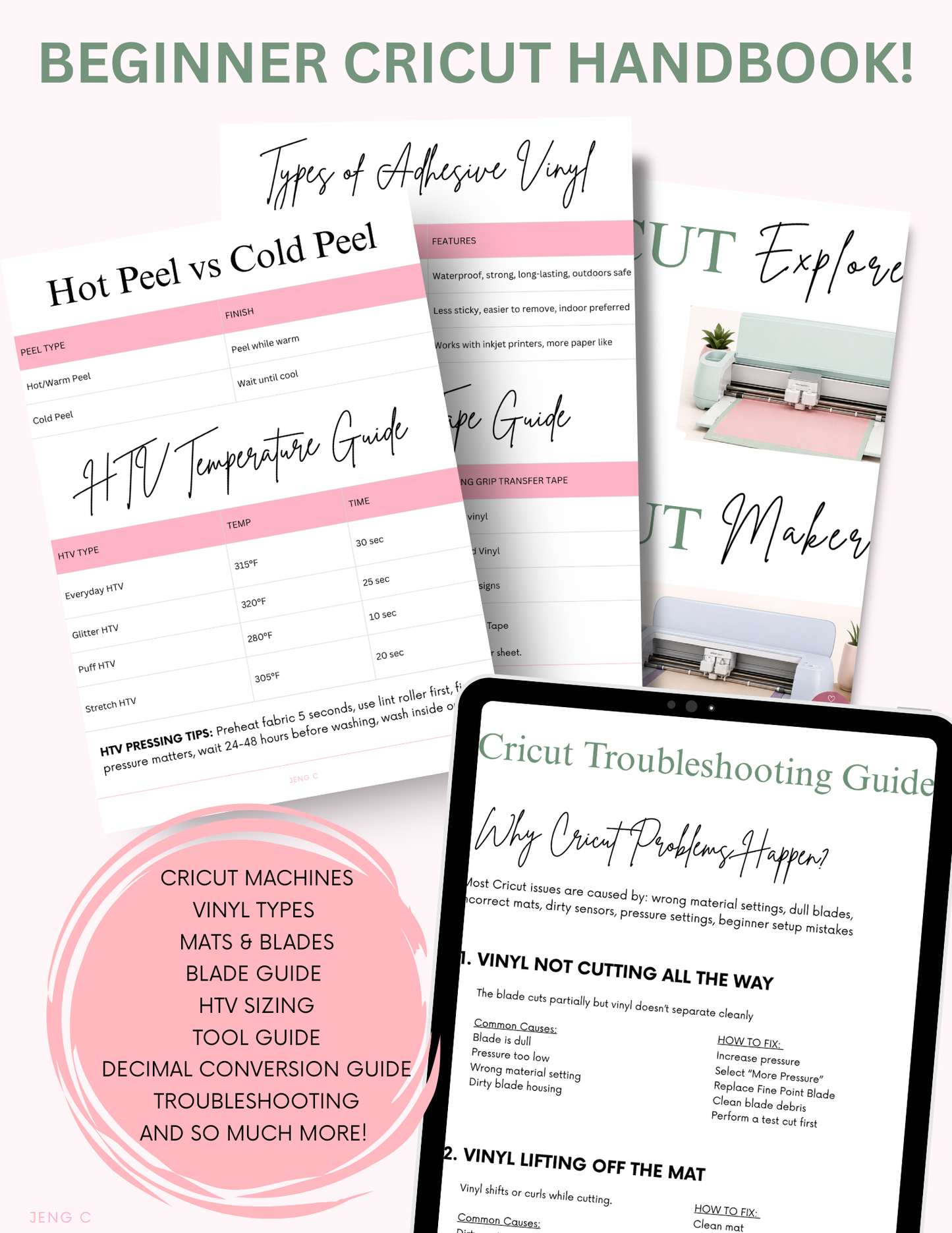 Cricut Cheat Sheet / Cricut Beginner Handbook!